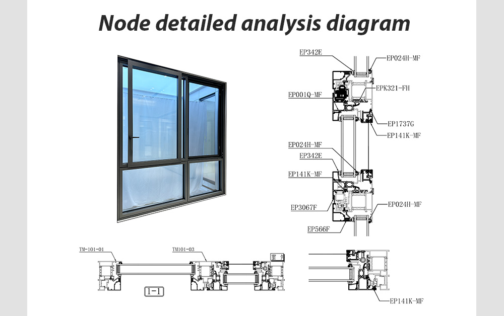 Tilt And Slide Windows